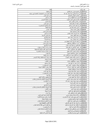 نتيجة تنسيق المرحلة الأولى 2016
