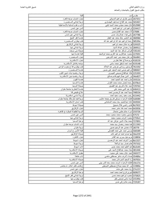 نتيجة تنسيق المرحلة الأولى 2016