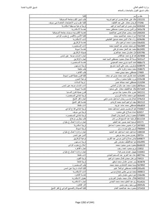 نتيجة تنسيق المرحلة الأولى 2016