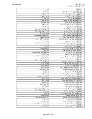 نتيجة تنسيق المرحلة الأولى 2016