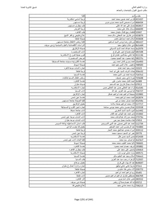 نتيجة تنسيق المرحلة الأولى 2016