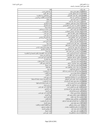 نتيجة تنسيق المرحلة الأولى 2016
