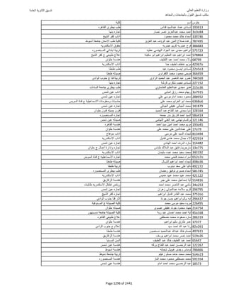 نتيجة تنسيق المرحلة الأولى 2016