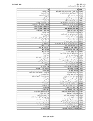نتيجة تنسيق المرحلة الأولى 2016