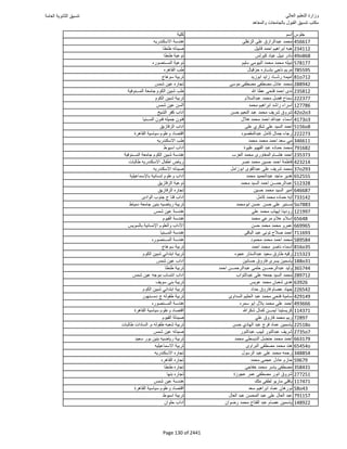 نتيجة تنسيق المرحلة الأولى 2016