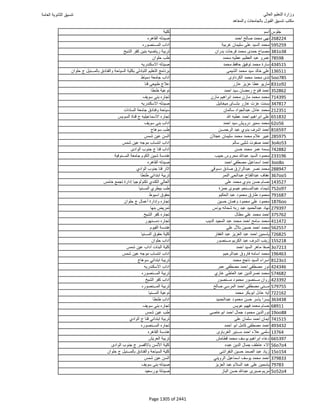 نتيجة تنسيق المرحلة الأولى 2016
