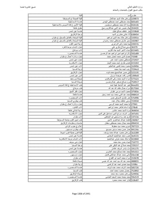 نتيجة تنسيق المرحلة الأولى 2016