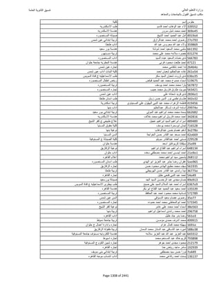 نتيجة تنسيق المرحلة الأولى 2016