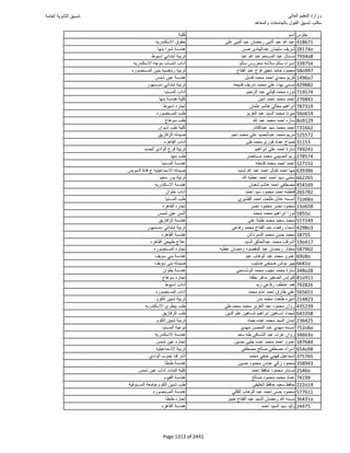 نتيجة تنسيق المرحلة الأولى 2016