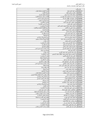نتيجة تنسيق المرحلة الأولى 2016