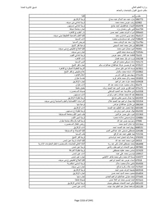 نتيجة تنسيق المرحلة الأولى 2016