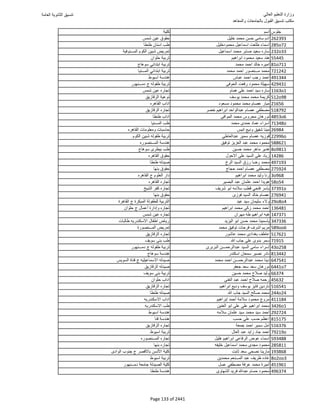نتيجة تنسيق المرحلة الأولى 2016