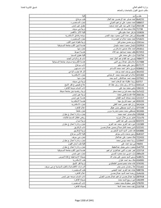 نتيجة تنسيق المرحلة الأولى 2016
