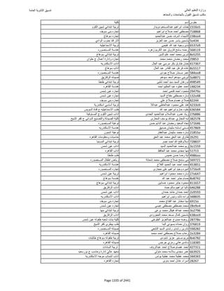 نتيجة تنسيق المرحلة الأولى 2016