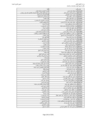 نتيجة تنسيق المرحلة الأولى 2016