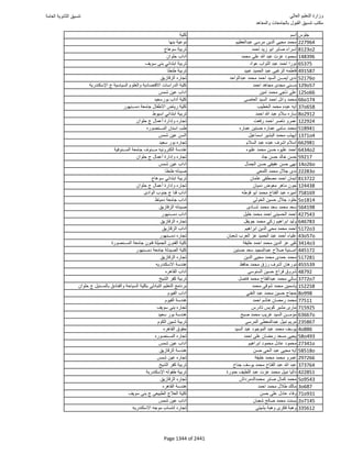 نتيجة تنسيق المرحلة الأولى 2016