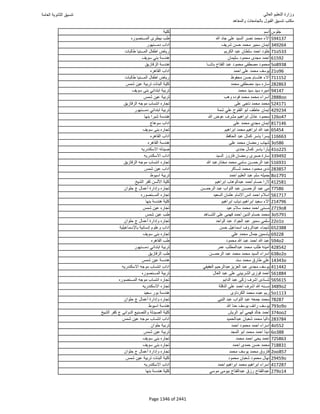 نتيجة تنسيق المرحلة الأولى 2016