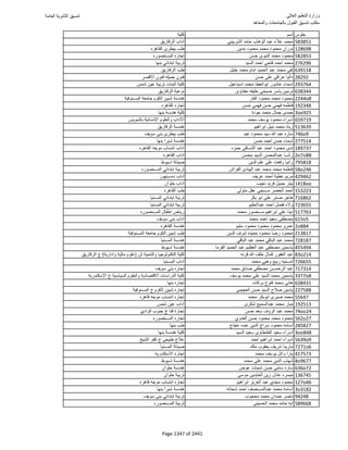 نتيجة تنسيق المرحلة الأولى 2016