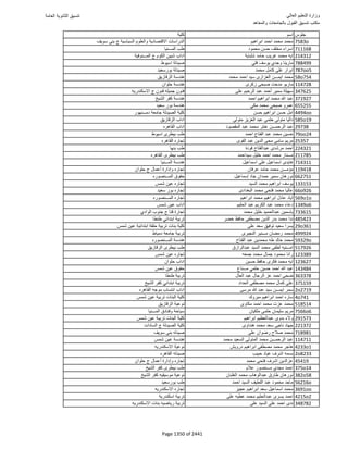 نتيجة تنسيق المرحلة الأولى 2016