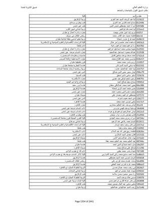 نتيجة تنسيق المرحلة الأولى 2016