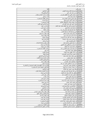نتيجة تنسيق المرحلة الأولى 2016