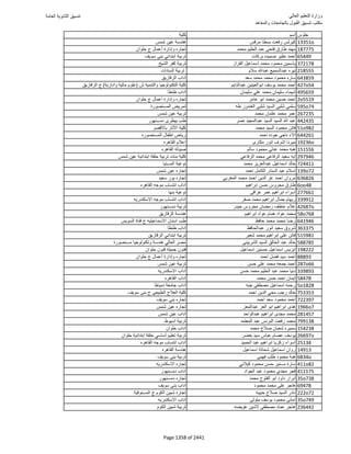 نتيجة تنسيق المرحلة الأولى 2016