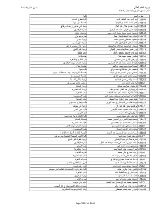 نتيجة تنسيق المرحلة الأولى 2016