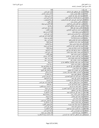 نتيجة تنسيق المرحلة الأولى 2016