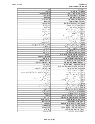 نتيجة تنسيق المرحلة الأولى 2016
