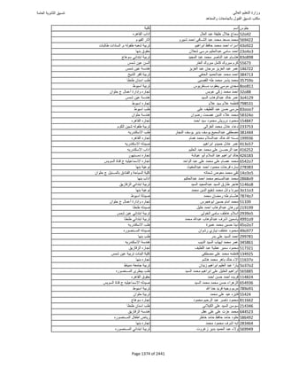 نتيجة تنسيق المرحلة الأولى 2016