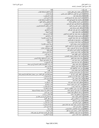 نتيجة تنسيق المرحلة الأولى 2016