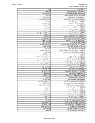 نتيجة تنسيق المرحلة الأولى 2016