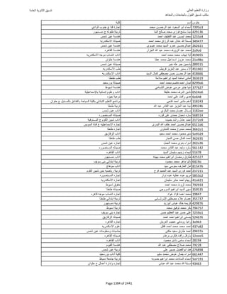 نتيجة تنسيق المرحلة الأولى 2016