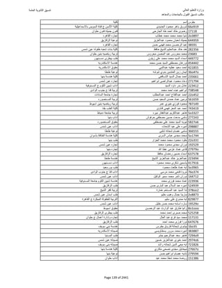 نتيجة تنسيق المرحلة الأولى 2016