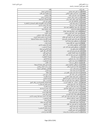 نتيجة تنسيق المرحلة الأولى 2016
