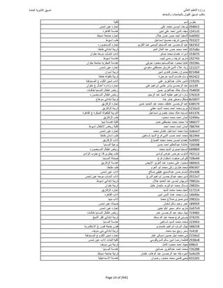 نتيجة تنسيق المرحلة الأولى 2016