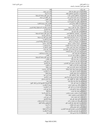 نتيجة تنسيق المرحلة الأولى 2016