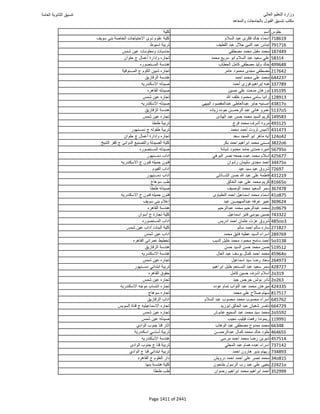 نتيجة تنسيق المرحلة الأولى 2016