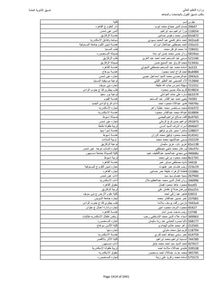نتيجة تنسيق المرحلة الأولى 2016