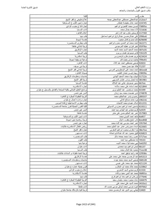 نتيجة تنسيق المرحلة الأولى 2016