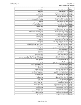نتيجة تنسيق المرحلة الأولى 2016