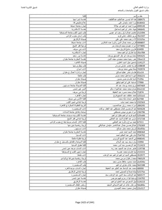 نتيجة تنسيق المرحلة الأولى 2016