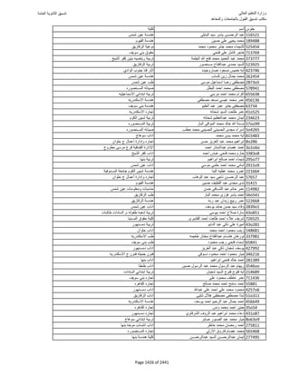 نتيجة تنسيق المرحلة الأولى 2016