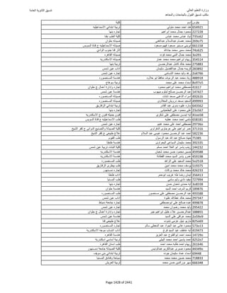 نتيجة تنسيق المرحلة الأولى 2016