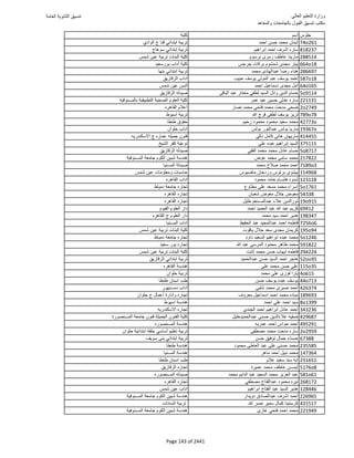 نتيجة تنسيق المرحلة الأولى 2016