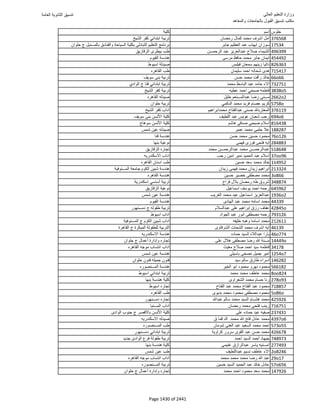 نتيجة تنسيق المرحلة الأولى 2016