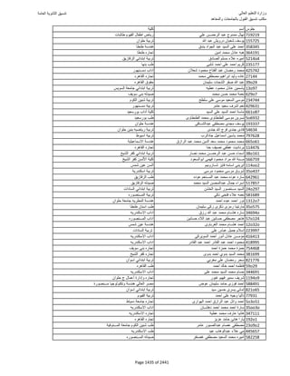 نتيجة تنسيق المرحلة الأولى 2016