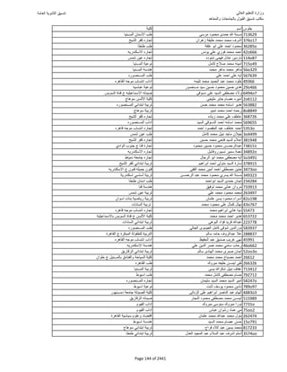 نتيجة تنسيق المرحلة الأولى 2016