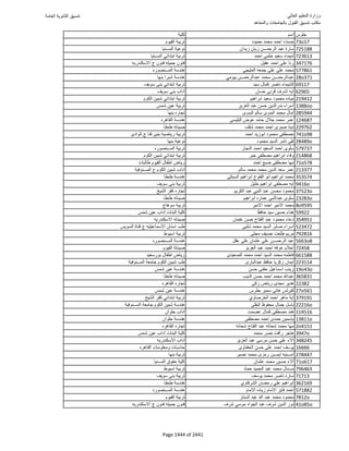 نتيجة تنسيق المرحلة الأولى 2016
