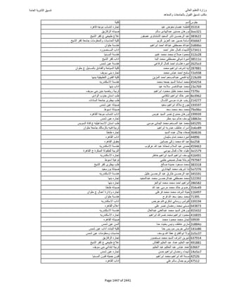 نتيجة تنسيق المرحلة الأولى 2016